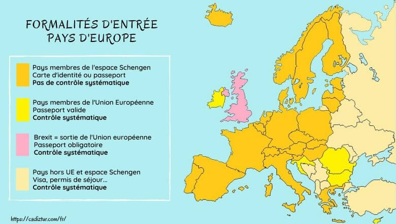 Formalités d'entrée cadiztur