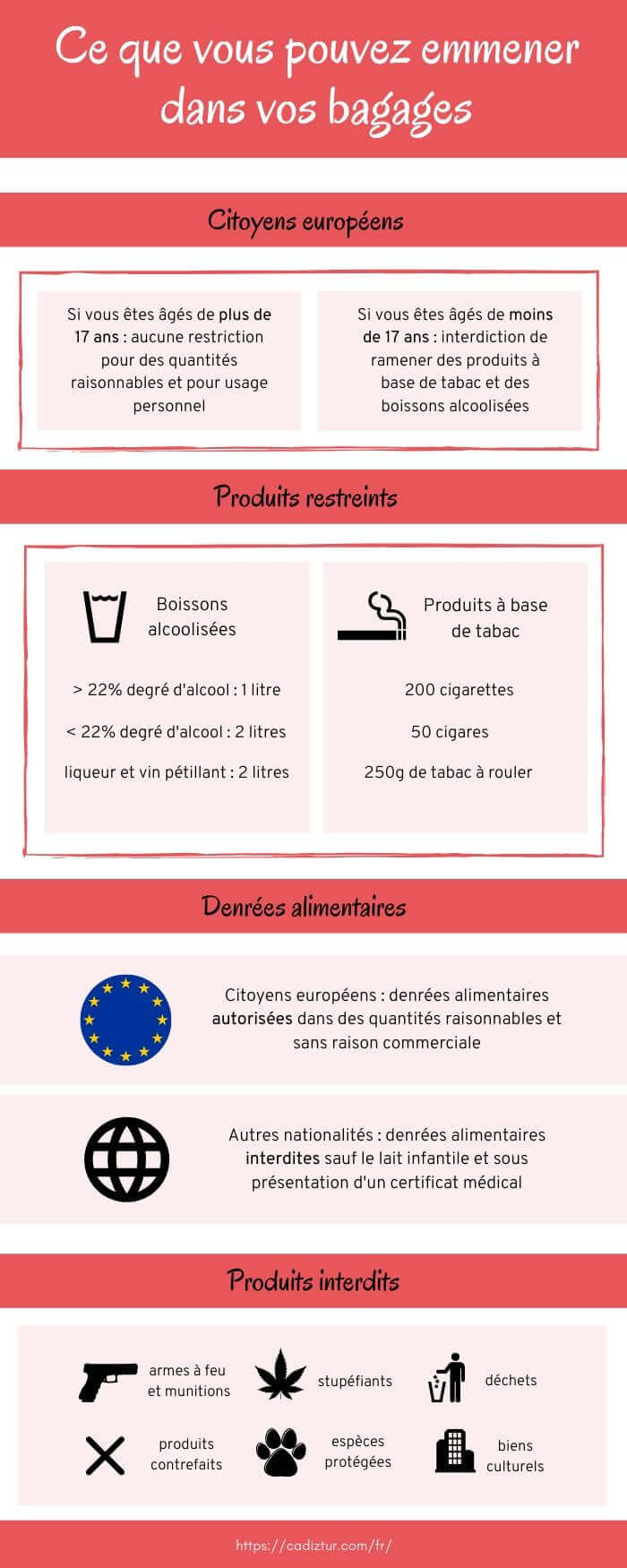 politiques bagages politiques bagages